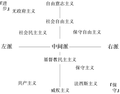 2010年5月4日 (二) 12:12版本的缩略图