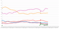 Vorschaubild der Version vom 00:37, 11. Jan. 2015