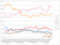 Vorschaubild der Version vom 06:04, 2. Feb. 2015