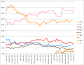 Vorschaubild der Version vom 01:36, 12. Jun. 2015