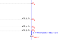 Vorschaubild der Version vom 11:26, 27. Apr. 2016