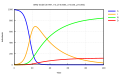 Vorschaubild der Version vom 15:57, 11. Mär. 2020