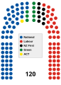 תמונה ממוזערת לגרסה מ־03:08, 7 בנובמבר 2017