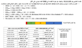 تصغير للنسخة بتاريخ 19:21، 16 سبتمبر 2018