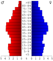 Vorschaubild der Version vom 18:46, 21. Jul. 2006