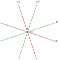 Vorschaubild der Version vom 13:17, 21. Feb. 2014