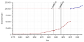 Vorschaubild der Version vom 23:08, 22. Apr. 2018