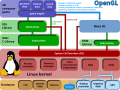 Vignette pour la version du 2 mars 2014 à 20:24