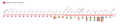 Vorschaubild fir Version vum 04:20, 6. Aug. 2017