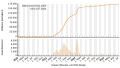 Vorschaubild der Version vom 14:12, 13. Jul. 2023