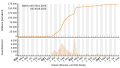 Vorschaubild der Version vom 20:35, 6. Sep. 2023