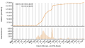 Vorschaubild der Version vom 09:16, 6. Okt. 2023