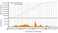 Vorschaubild der Version vom 23:42, 29. Okt. 2023