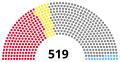 Pisipilt versioonist seisuga 8. november 2018, kell 23:27