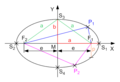 Pisipilt versioonist seisuga 4. september 2005, kell 00:55