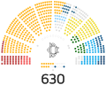 Miniatura della versione delle 17:51, 14 set 2019