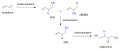 Vorschaubild der Version vom 14:33, 14. Jan. 2015