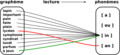 Vignette pour la version du 29 mai 2017 à 12:57