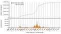 Vorschaubild der Version vom 19:34, 21. Okt. 2023