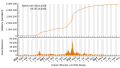 Vorschaubild der Version vom 23:54, 29. Okt. 2023