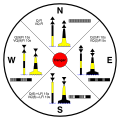 Vorschaubild der Version vom 04:22, 6. Mär. 2009