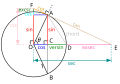 Vorschaubild der Version vom 23:44, 22. Feb. 2011