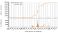 Vorschaubild der Version vom 22:37, 26. Jul. 2023