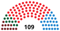 Miniatura de la versión del 10:14 7 mar 2015