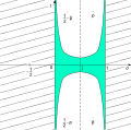 Vorschaubild der Version vom 02:25, 15. Mär. 2011