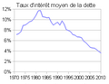 Vignette pour la version du 6 mars 2012 à 01:11