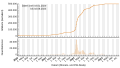 Vorschaubild der Version vom 02:34, 3. Aug. 2023