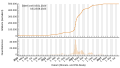 Vorschaubild der Version vom 17:34, 24. Aug. 2023