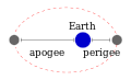 05:42, 4 urria 2023 bertsioaren iruditxoa