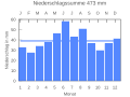 Vorschaubild der Version vom 21:50, 25. Sep. 2007