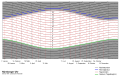 Vorschaubild der Version vom 01:25, 1. Dez. 2008