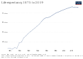 Thumbnail for version as of 18:07, 18 February 2022