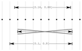 Vorschaubild der Version vom 13:28, 26. Mär. 2006