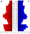 Vorschaubild der Version vom 23:31, 3. Jul. 2006