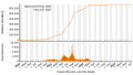 Vorschaubild der Version vom 14:31, 13. Jul. 2023