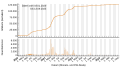 Vorschaubild der Version vom 08:45, 14. Sep. 2023