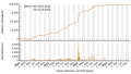 Vorschaubild der Version vom 19:32, 21. Okt. 2023