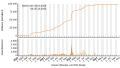 Vorschaubild der Version vom 23:49, 29. Okt. 2023