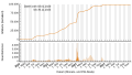 Vorschaubild der Version vom 23:44, 5. Dez. 2023