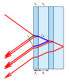 Vorschaubild der Version vom 10:29, 4. Aug. 2008