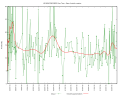 Thumbnail for version as of 23:22, 26 June 2016