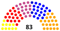 Miniatura de la versión del 08:00 24 nov 2016