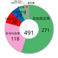 2007年4月25日 (水) 14:41時点における版のサムネイル