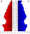 Vorschaubild der Version vom 23:24, 7. Jul. 2006