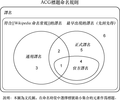 於 2010年6月6日 (日) 16:29 版本的縮圖