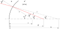 Vorschaubild der Version vom 07:48, 17. Jul. 2013